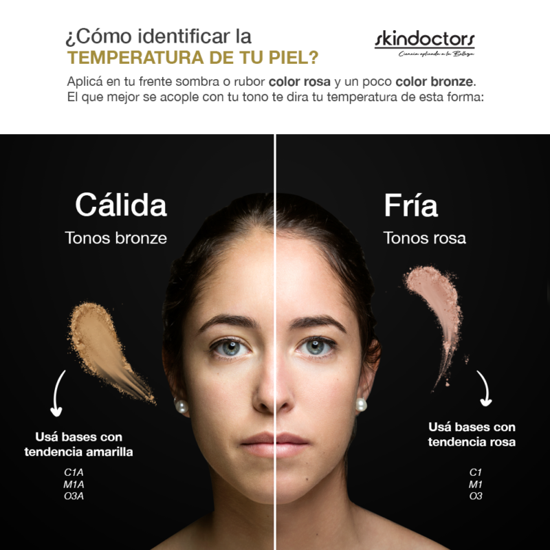 Farmacia Dermatológica